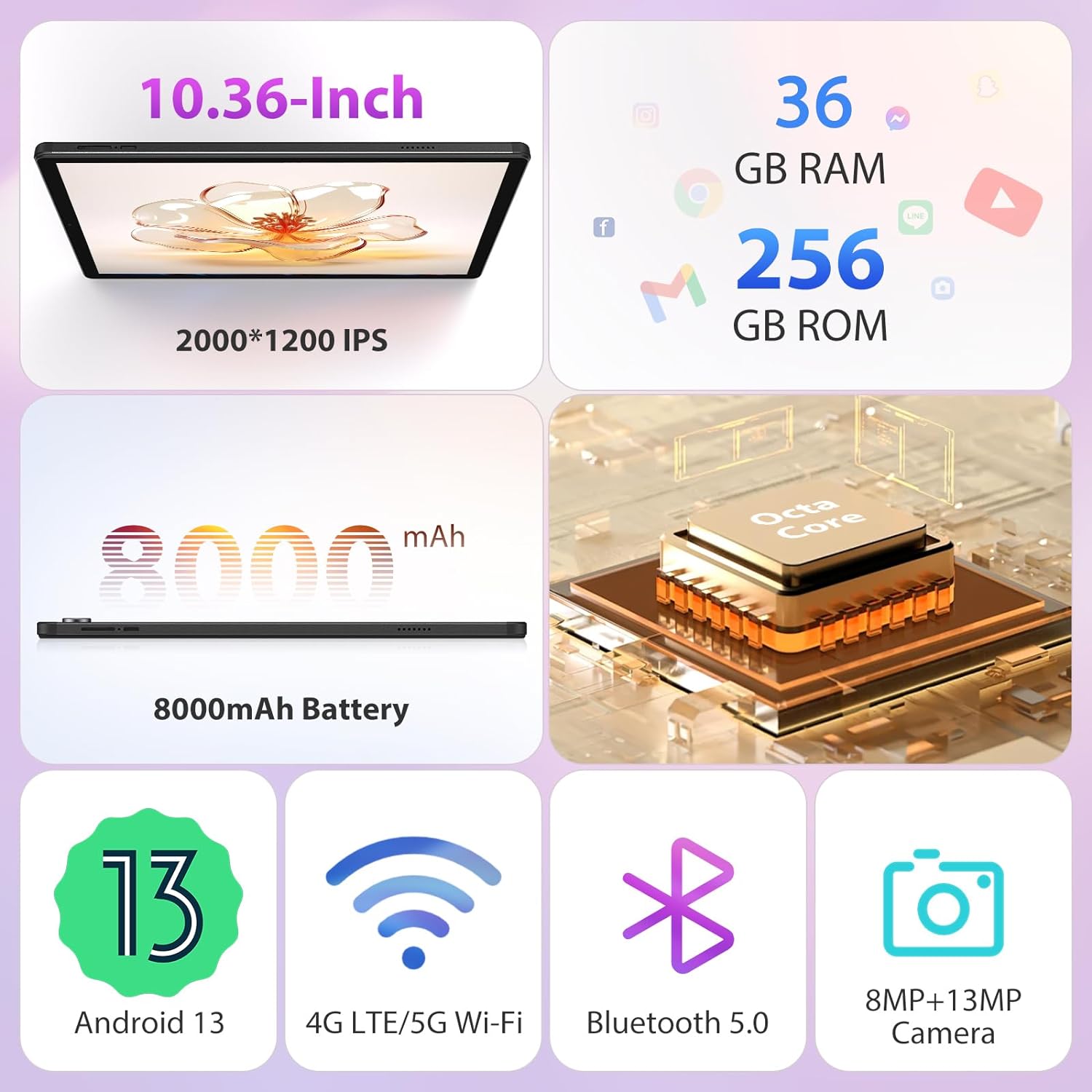 PIXPEAK X608 10.36英寸平板电脑，安卓13，4G双SIM卡，36GB RAM+256GB ROM,8核 8000毫安电池，13MP+8MP高清双摄像头，配键盘
